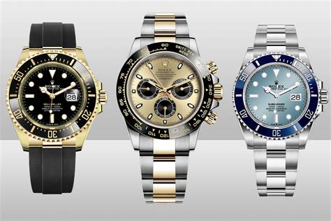 rolex 2021 models predictions|rolex 2021 releases.